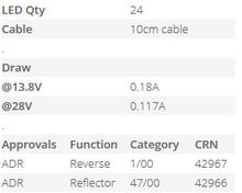 LED Autolamps J3WM Reverse Module & Insert 12/24 Volt - Each